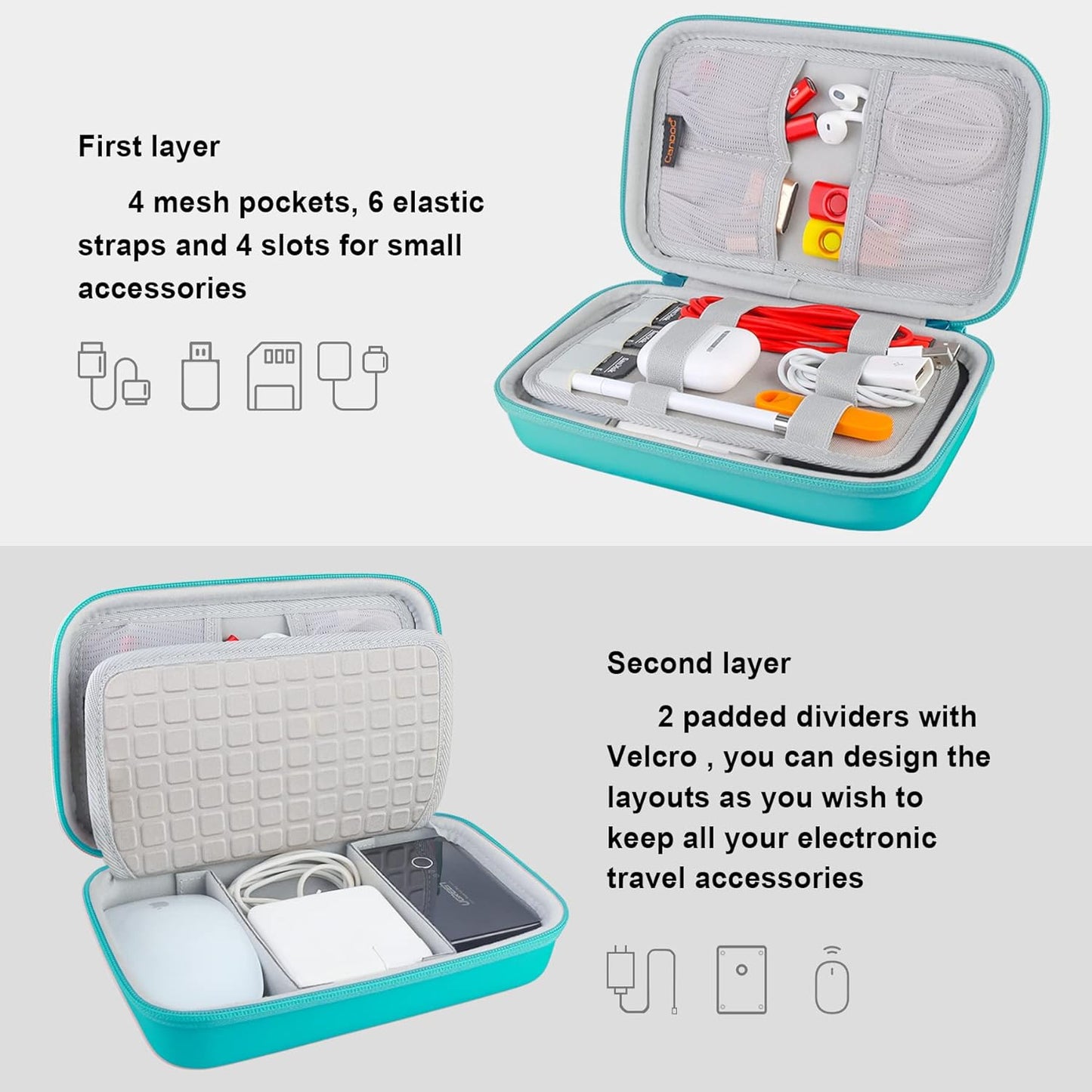 Hard Electronic Organizer Travel Case Electronics Accessories Cable Gadget Wire Storage Bag Double Layer Shockproof Box for Charger, Cord, Flash Drive, Apple Pencil, Power Bank, Turquoise