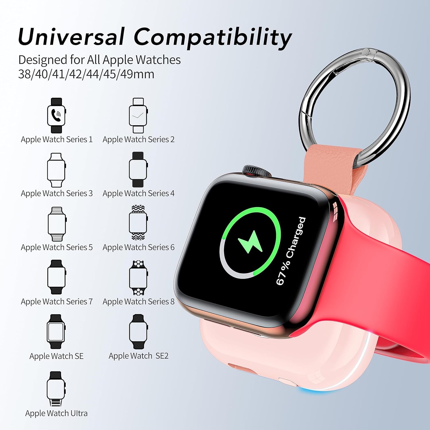 Portable Wireless Charger for Apple Watch Accessories,For Apple Watch Series 9/8/Uitra 2/Uitra/7/6/5/4/3/2/Se,Compact Magnetic Iwatch Charger 1200Mah Power Bank Keychain Travel Style Gift