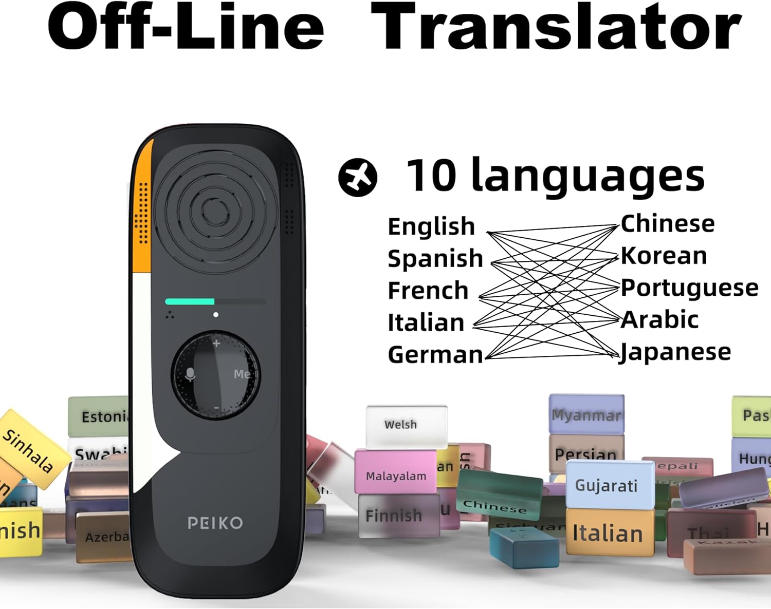 Language Translator Device,Two-Way Real-Time AI Voice Instant Translator,Mini Tech Gadgets,Support 75 Languages and 136 Accent Offline Translation,Learning Travel and Business Communications