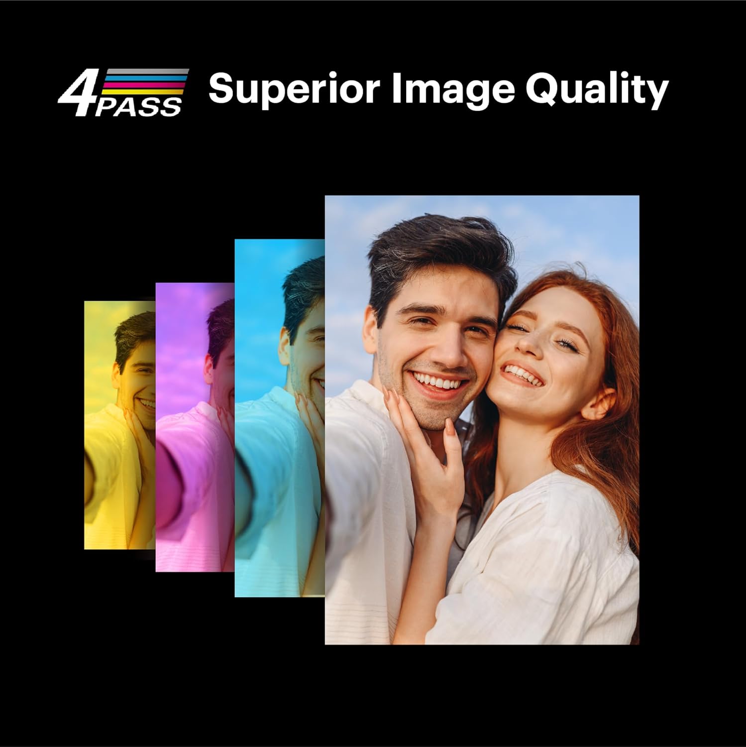 Dock plus 4PASS Instant Photo Printer (4X6 Inches) + 90 Sheets Bundle (10 Initial Sheets + 80 Sheet Pack)